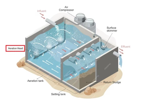 c7ec239c0daf6966a9696f8b431a94b c7ec239c0daf6966a9696f8b431a94b